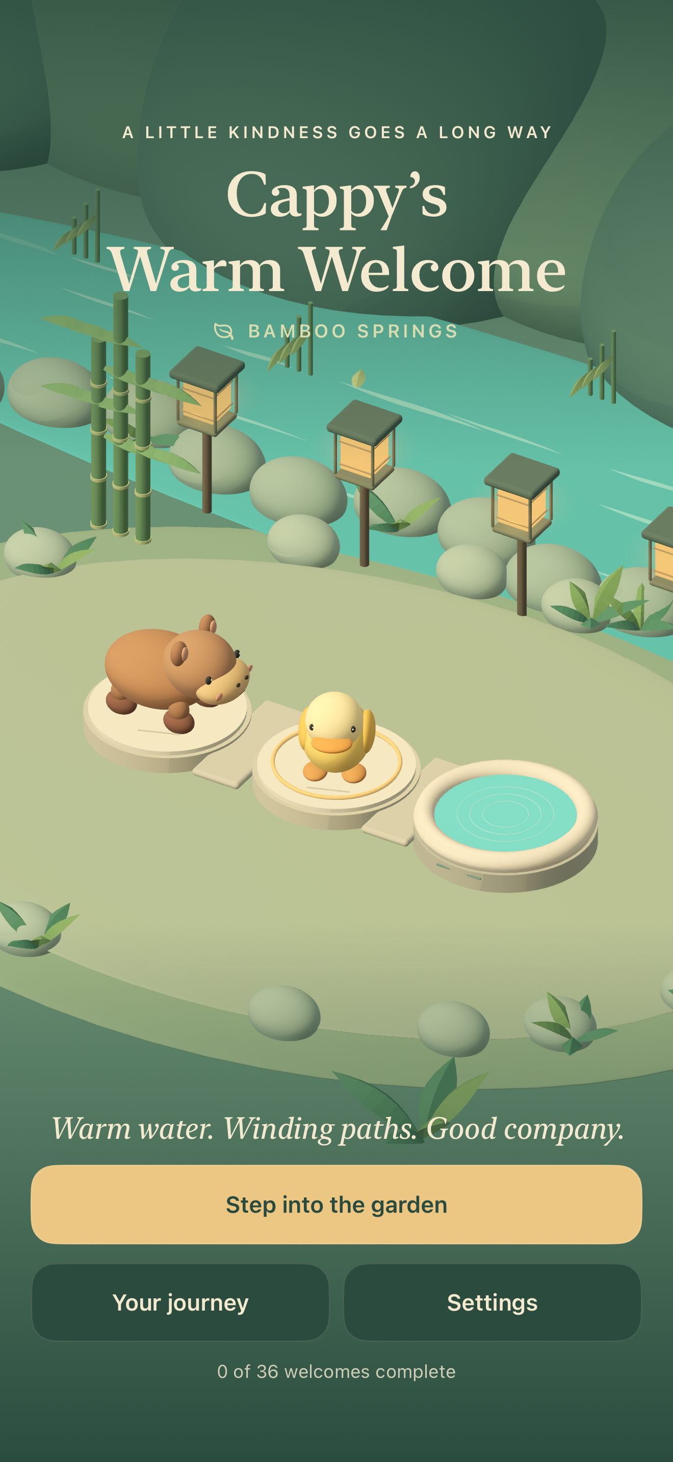 Cappy and Duck waiting beside a warm pool in the Bamboo Springs garden